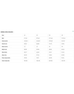 Arena Girls Powerskin ST 2 Full Body Short Leg - Navy -Swim District ArenaGirlsPoerskinNavy 2