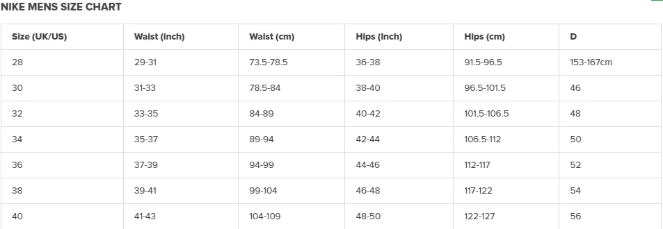 Nike Hydrastrong Solid Jammer - Black 6 Nike Hydrastrong Solid Jammer - Black - Image 4