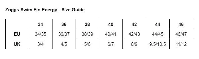 Zoggs Swim Fin Energy - Orange/Black 6 Zoggs Swim Fin Energy - Orange/Black - Image 4