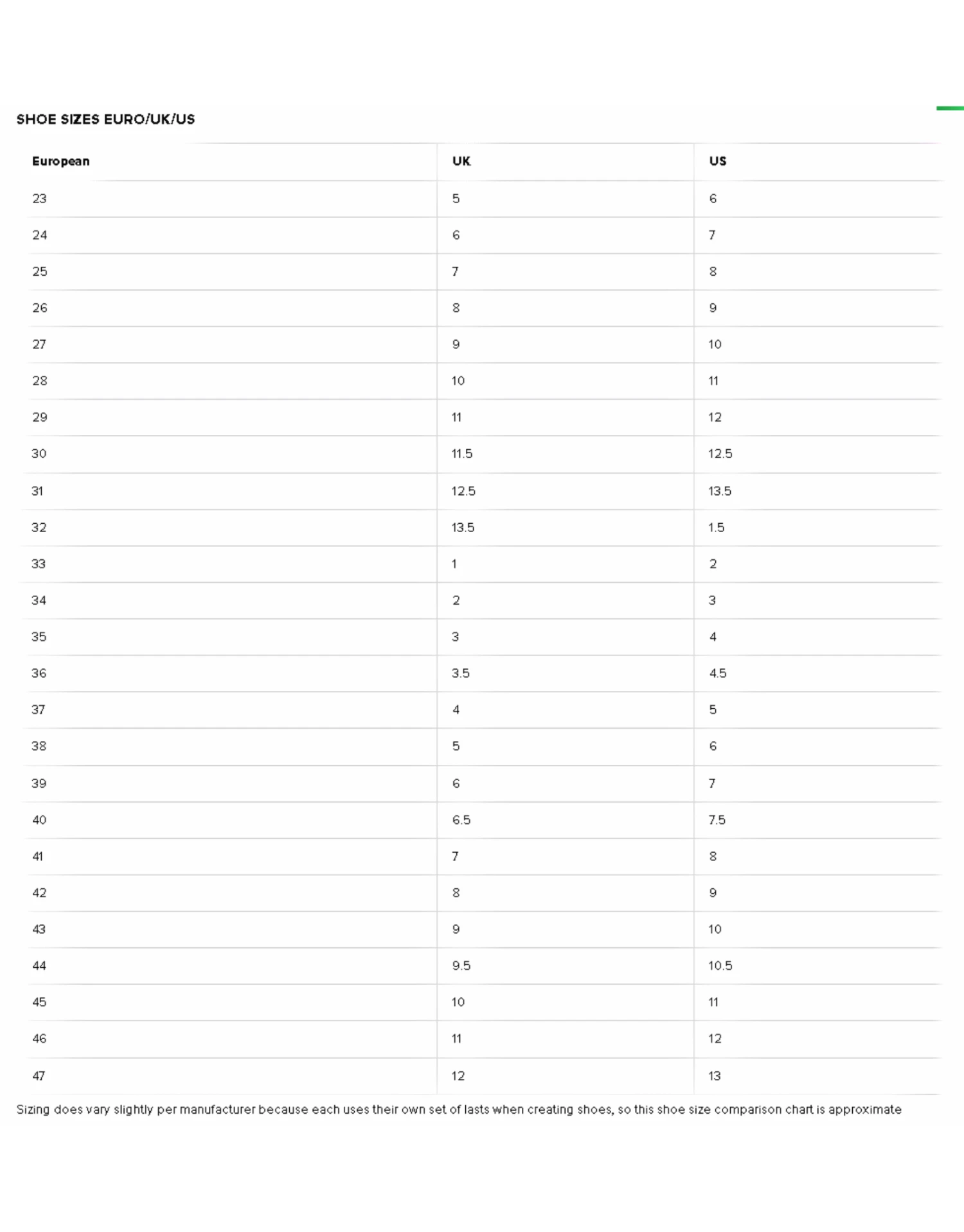 AQUA SPHERE Cancun Aqua Shoe - Black/Grey 4 AQUA SPHERE Cancun Aqua Shoe - Black/Grey - Image 2