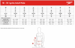 Speedo Fastskin LZR Ignite Jammer - Black -Swim District Speedo Ignite Mens SizeGuide