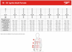 Speedo Fastskin LZR Ignite Kneeskin - Black -Swim District Speedo Ignite Womens Size Guide