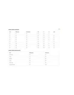 Speedo Endurance Plus 7cm Sportsbrief - Black 15 Speedo Endurance Plus 7cm Sportsbrief - Black -Swim District SpeedoEnducrancePlusBriefBlack 1