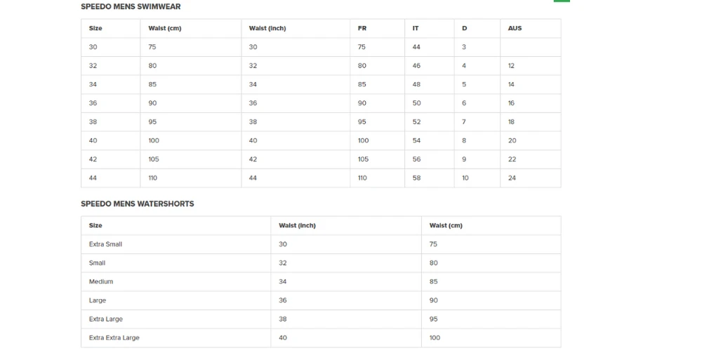 Speedo Printed Leisure 16" Swim Watershorts - Blue 7 Speedo Printed Leisure 16" Swim Watershorts - Blue - Image 5