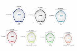 TYR Catalyst Stroke Training Swimming Paddles 19 TYR Catalyst Stroke Training Swimming Paddles -Swim District catalyst stroke