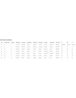 Nike Colour Surge Fastback Swimsuit - Game Royal -Swim District nike colour surge fastback 2 c8d74041 9087 4670 84ec 39a941fd8d70